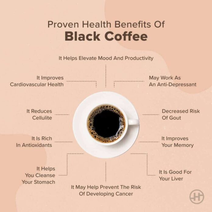 Black Coffee – Benefits, Nutrition and Side Effects