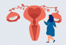 Perimenopause Symptoms To Look Out For in Your 30s & 40s perimenopause symptoms in your thirties