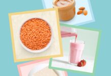 Why Protein Is Important During Cancer Treatment — and Tips to Optimize Your Intake Why Protein Is Important During Cancer Treatment — and Tips to Optimize Your Intake